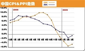 神舟十七号发射成功 我国载人航天发射实现30战30捷