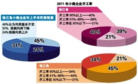 或许股票市场可以吸纳defi里的一些技术来增加价值